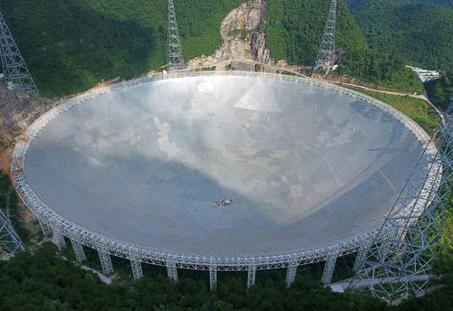 桁架-中國(guó)天眼
